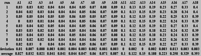 disImage1.gif (8107 bytes)