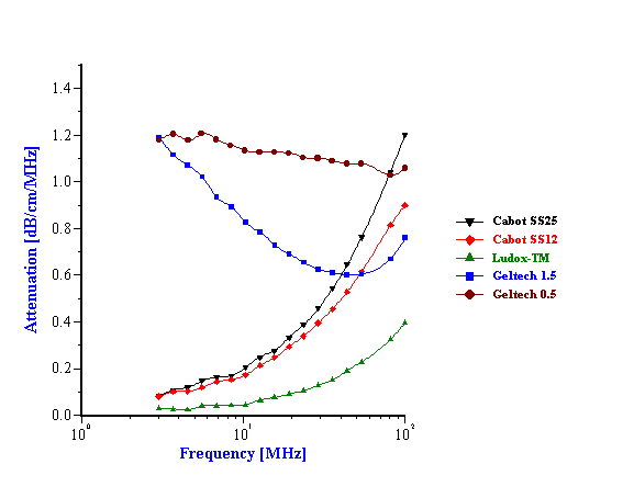 disImage3.gif (5951 bytes)