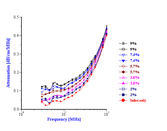 disImage6.gif (7925 bytes)