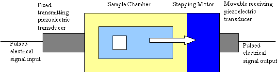 image001.gif (3424 bytes)